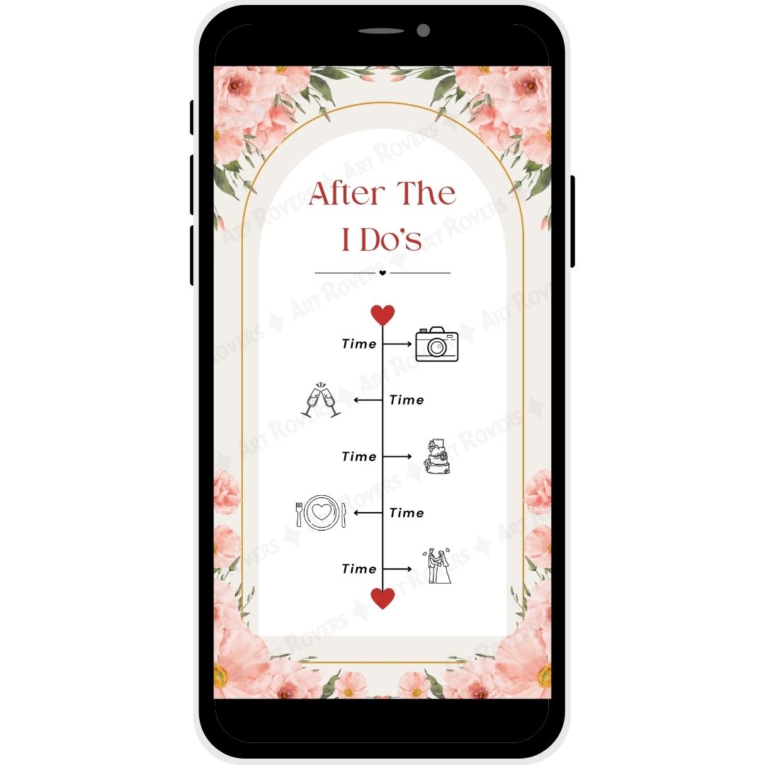 Post-wedding timeline illustration on the Blushing Blooms Christian invitation card.